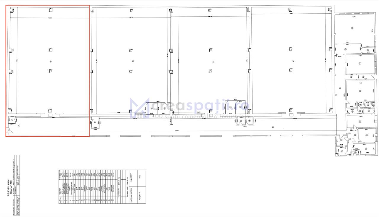 Hala depozitare cu rampă, de la 800mp la 2000mp, bld. Metalurgiei, Iași