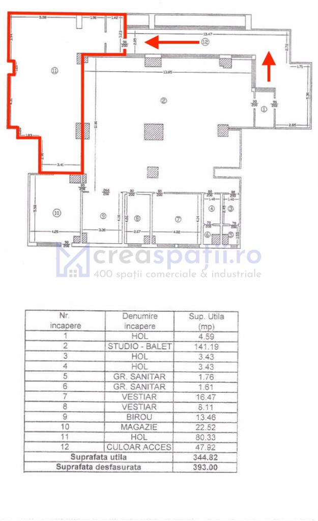 Spatiu cafenea, birou, sala sport, de la 80mp la 100mp, Iasi, Centrul Civic